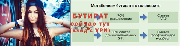 таблы Бутурлиновка